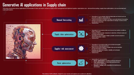 Generative AI Applications In Supply Role Of Generative AI Tools Across Inspiration Pdf