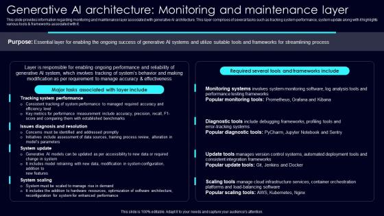 Generative AI Architecture Exploring Rise Of Generative AI In Artificial Intelligence Background Pdf