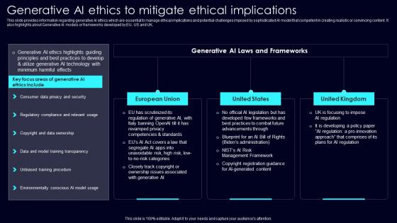 Generative AI Ethics To Mitigate Exploring Rise Of Generative AI In Artificial Intelligence Download Pdf