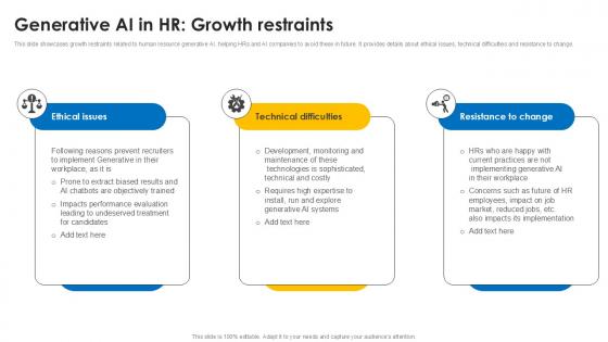 Generative Ai In HR Growth Restraints AI Powered Recruitment Enhancing Ppt Sample AI SS V Generative Ai In HR Growth Restraints AI Powered Recruitment Enhancing Ppt Sample AI SS V