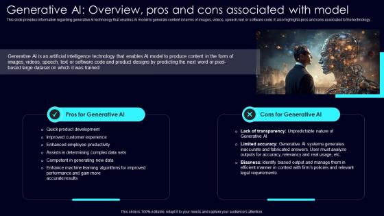 Generative AI Overview Pros Exploring Rise Of Generative AI In Artificial Intelligence Clipart Pdf