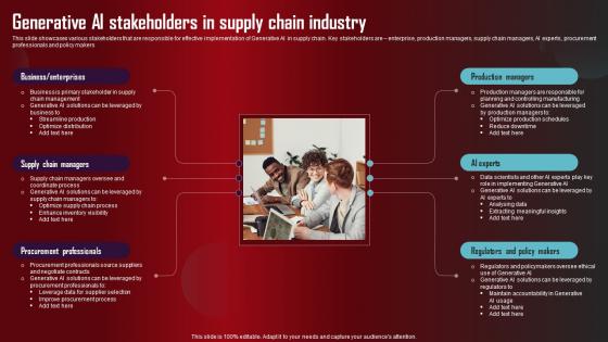 Generative AI Stakeholders In Role Of Generative AI Tools Across Sample Pdf