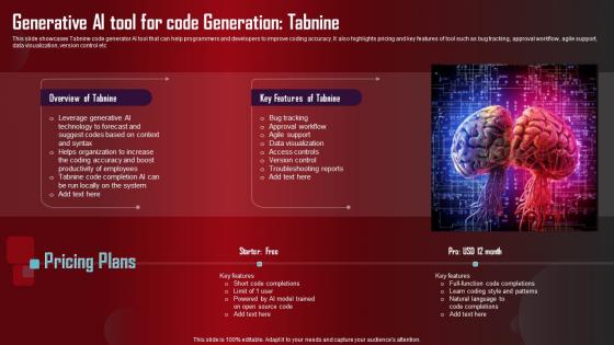 Generative AI Tool For Code Generation Role Of Generative AI Tools Across Clipart Pdf