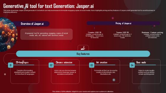Generative AI Tool For Text Generation Role Of Generative AI Tools Across Background Pdf Generative AI Tool For Text Generation Role Of Generative AI Tools Across Background Pdf