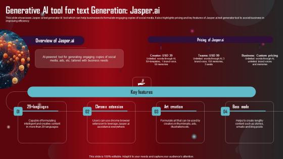 Generative AI Tool For Text Generation Role Of Generative AI Tools Across Background Pdf