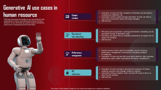 Generative AI Use Cases In Human Role Of Generative AI Tools Across Themes Pdf