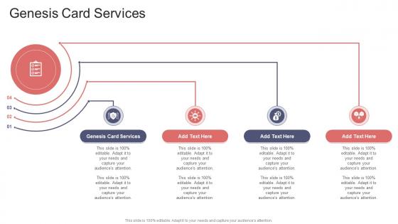 Genesis Card Services In Powerpoint And Google Slides Cpb Genesis Card Services In Powerpoint And Google Slides Cpb