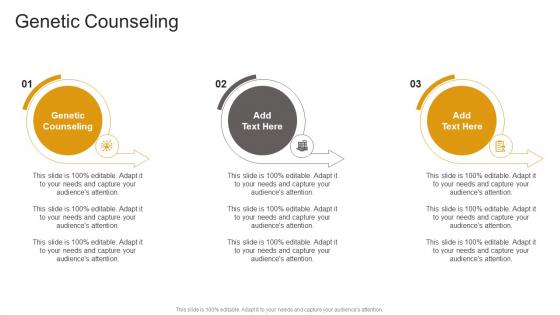 Genetic Counseling In Powerpoint And Google Slides Cpb