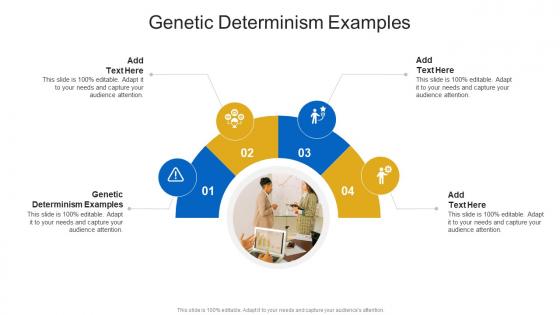 Genetic Determinism Examples In Powerpoint And Google Slides Cpb