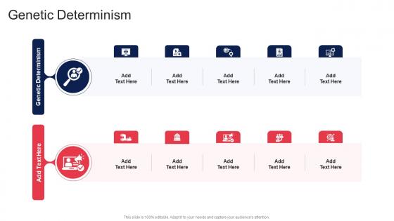 Genetic Determinism In Powerpoint And Google Slides Cpb