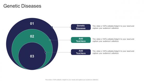 Genetic Diseases In Powerpoint And Google Slides Cpb