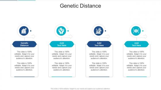 Genetic Distance In Powerpoint And Google Slides Cpb