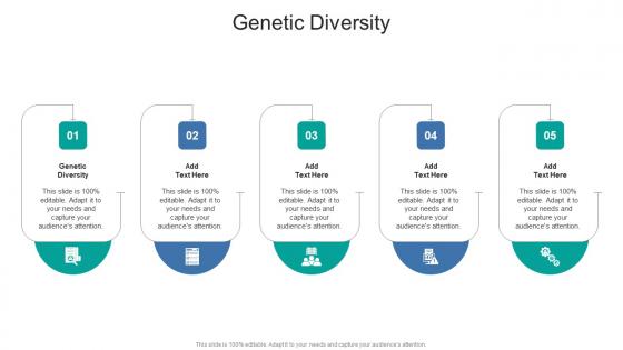 Genetic Diversity In Powerpoint And Google Slides Cpb