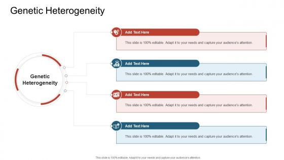 Genetic Heterogeneity In Powerpoint And Google Slides Cpb