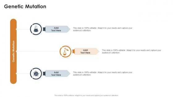 Genetic Mutation In Powerpoint And Google Slides Cpb