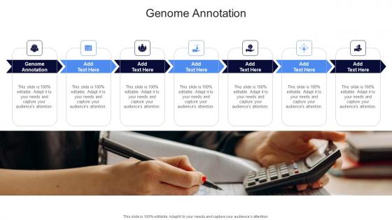 Genome Annotation In Powerpoint And Google Slides Cpb