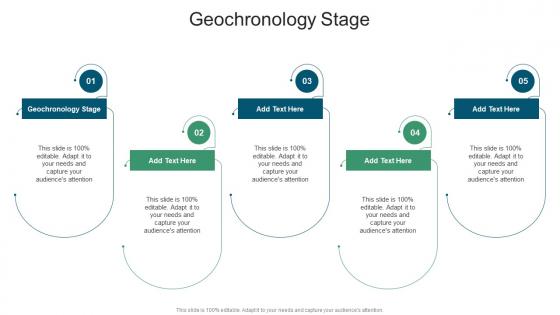 Geochronology Stage In Powerpoint And Google Slides Cpb