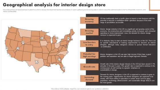 Geographical Analysis For Interior Design Store Luxury Interior Design Summary Pdf