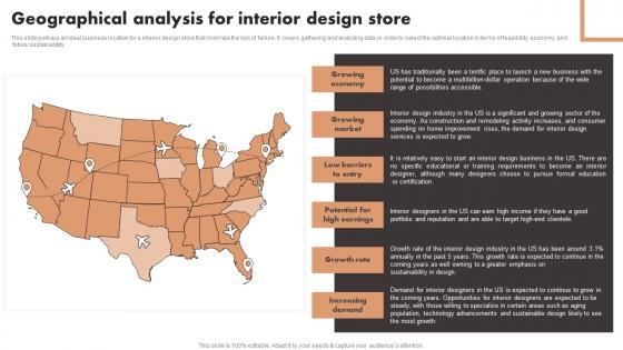 Geographical Analysis For Interior Design Store Luxury Interior Design Summary Pdf Geographical Analysis For Interior Design Store Luxury Interior Design Summary Pdf