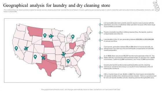 Geographical Analysis For Laundry Fresh Laundry Service Business Plan Go To Market Strategy Diagrams Pdf