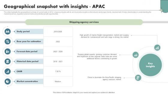 Geographical Snapshot With Insights Apac Maritime Shipping Industry IR SS V Geographical Snapshot With Insights Apac Maritime Shipping Industry IR SS V