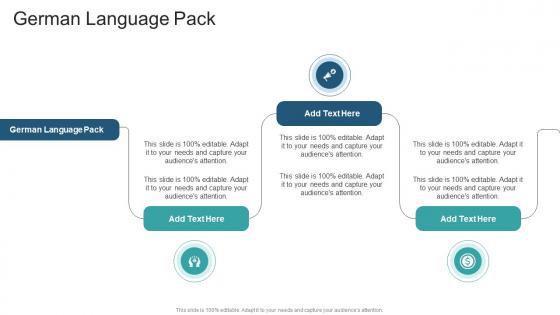 German Language Pack In Powerpoint And Google Slides Cpb