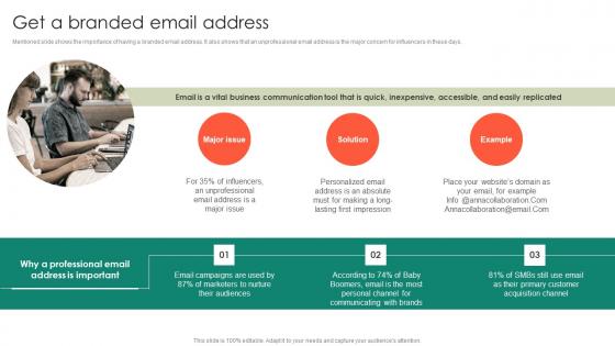 Get A Branded Email Address Entrepreneurs Roadmap To Effective Mockup Pdf