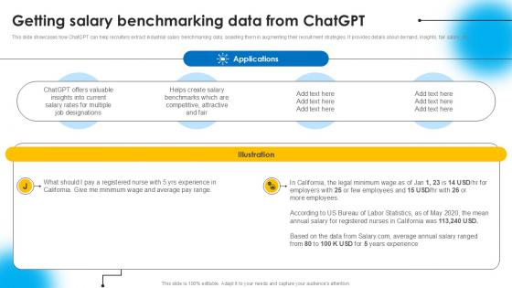Getting Salary Benchmarking AI Powered Recruitment Enhancing Ppt Slide AI SS V