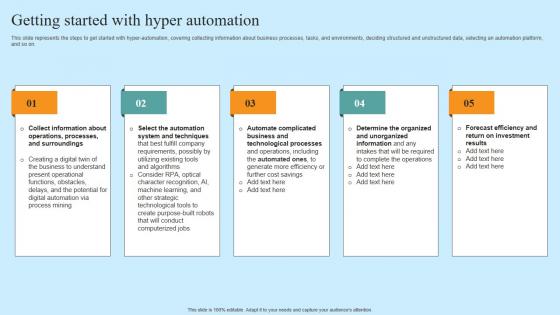 Getting Started With Hyper Automation Hyper Automation Solutions Professional Pdf