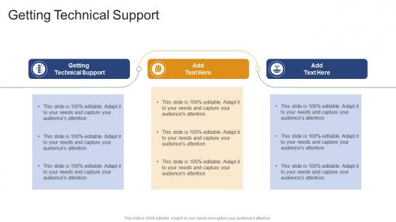 Getting Technical Support In Powerpoint And Google Slides Cpb
