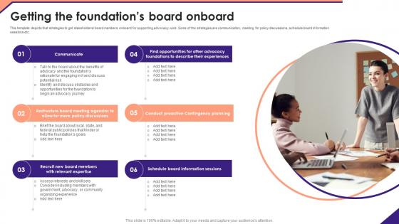 Getting The Foundations Board Onboard Not For Profit Venture Playbook Demonstration Pdf Getting The Foundations Board Onboard Not For Profit Venture Playbook Demonstration Pdf