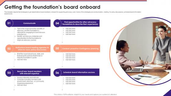 Getting The Foundations Board Onboard Not For Profit Venture Playbook Demonstration Pdf