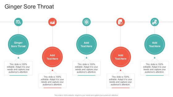 Ginger Sore Throat In Powerpoint And Google Slides Cpb