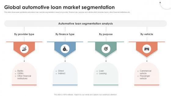Global Automotive Loan Global Consumer Financial Ppt Sample CRP DK SS V Global Automotive Loan Global Consumer Financial Ppt Sample CRP DK SS V