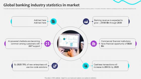 Global Banking Industry Statistics Initiating Globalization Of Banking Ppt Slide Global Banking Industry Statistics Initiating Globalization Of Banking Ppt Slide