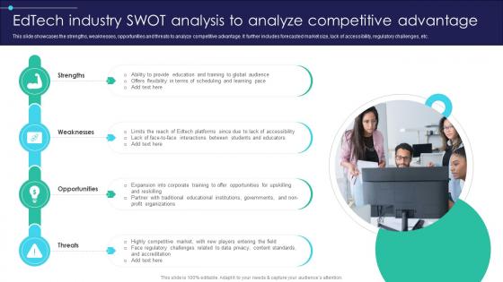 Global Digital Education Edtech Industry Swot Analysis To Analyze Competitive IR SS V Global Digital Education Edtech Industry Swot Analysis To Analyze Competitive IR SS V