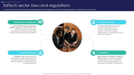 Global Digital Education Edtech Sector Laws And Regulations IR SS V