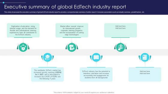 Global Digital Education Executive Summary Of Global Edtech Industry Report IR SS V Global Digital Education Executive Summary Of Global Edtech Industry Report IR SS V