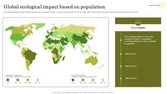 Global Ecological Impact Based On Population Demonstration Pdf