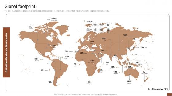 Global Footprint Talent Recruitment Company Outline Mockup Pdf