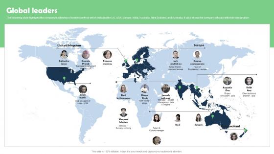 Global Leaders Marketing Research Services Management Business Demonstration Pdf