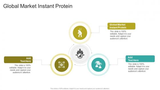 Global Market Instant Protein In Powerpoint And Google Slides Cpb