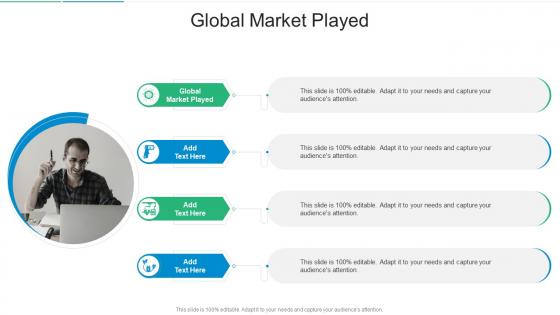 Global Market Played In Powerpoint And Google Slides Cpb