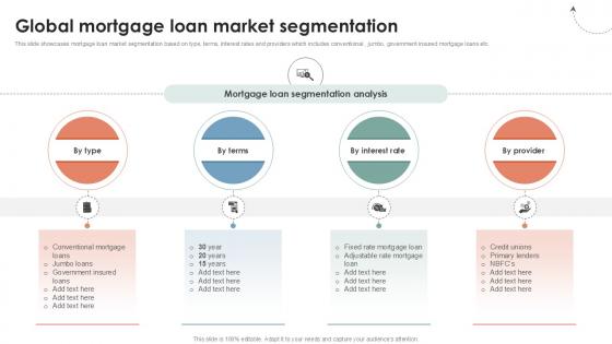 Global Mortgage Loan Global Consumer Financial Ppt Sample CRP DK SS V Global Mortgage Loan Global Consumer Financial Ppt Sample CRP DK SS V