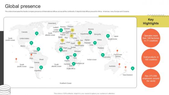 Global Presence FMCG Provider Company Profile CP SS V Global Presence FMCG Provider Company Profile CP SS V