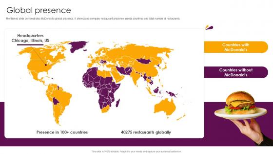 Global Presence Food And Beverages Company Profile Ppt Powerpoint CP SS V