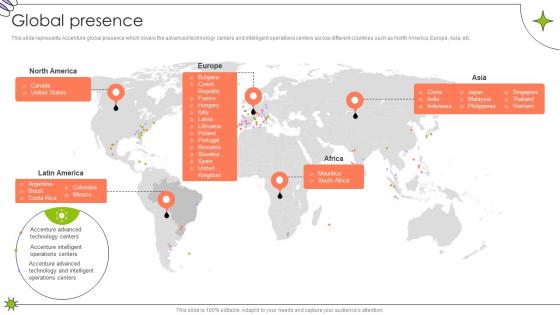 Global Presence Global Innovation And Business Solutions Company Profile CP SS V Global Presence Global Innovation And Business Solutions Company Profile CP SS V