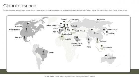 Global Presence Military Aircraft Engine Manufacturing PPT Example CP SS V Global Presence Military Aircraft Engine Manufacturing PPT Example CP SS V