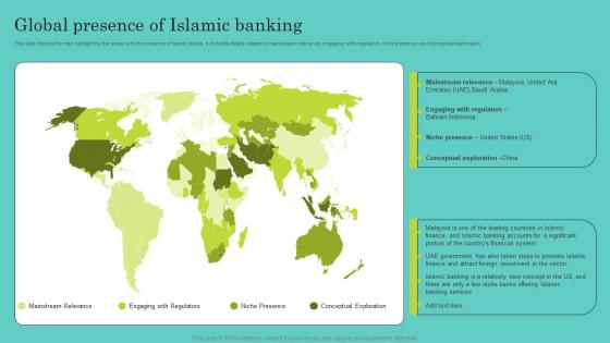 Global Presence Of Islamic Banking Comprehensive Guide To Islamic Download Pdf