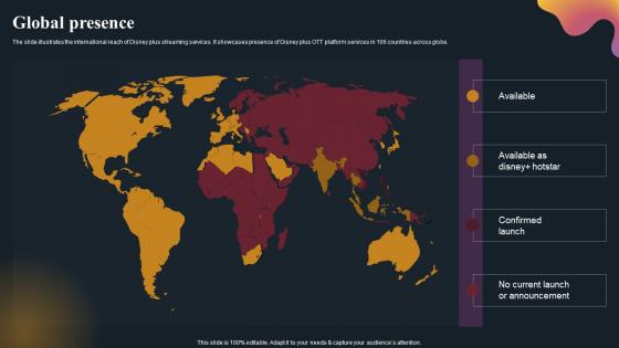 Global Presence OTT Platform Company Outline Download Pdf